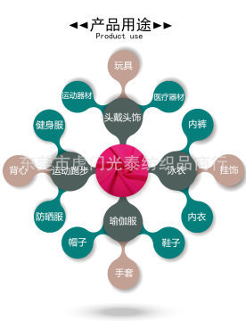 光泰紡織錦 引領(lǐng)運(yùn)動服飾新潮流，全方位打造高品質(zhì)運(yùn)動體驗(yàn)